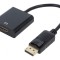 Adaptor DisplayPort la HDMI 0.1m