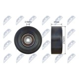 Rola ghidare curea transmisie Opel Antara 2.4, Astra J, Insignia, Saab 9-3, 9-5 2.0, 500205