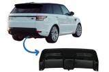 Prelungire Bara Spate Land Rover RANGE ROVER SPORT L494 (2013-2017) Negru Lucios Performance AutoTuning