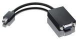 Lenovo 0A36536 &ndash; Adaptor Mini DisplayPort la VGA &ndash; Original &ndash; Nou