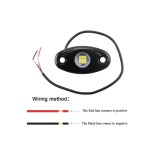 LAMPA LED ROCH LIGHT COD: HH-RYS9, Oem