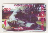 bnk card Cartele telefonice - Belarus - Test - Monument in Brest (Statue)