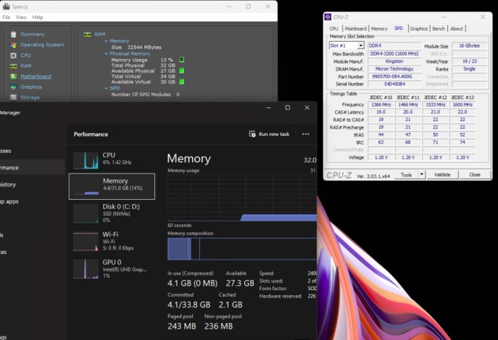Memorie DDR4 sodimm 16Gb 3200