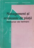 MANAGEMENT SI ECONOMIE DE PIATA. DICTIONAR DE TERMENI-GHEORGHE CONDURACHE, COSTACHE RUSU