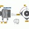 Generator / Alternator AUDI A4 (8D2, B5) (1994 - 2001) BOSCH 0 986 042 830
