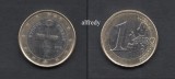 CIPRU 2008, 1 euro