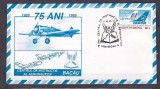 Romania 1995 - AVIATIE. CENTRUL DE INSTRUCTIE AL AERONAUTICII, BACAU, FDC (2)