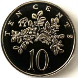 JAMAICA 10 CENTS 1976 PROOF