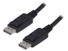 Cablu DisplayPort 1.1 5m