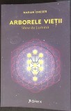 ARBORELE VIETII. SFERE DE LUMINA-NARAN GHESER-348137