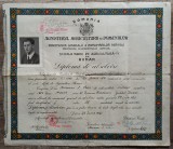 Diploma de absolvire Scoala Medie de Agricultura din Roman, 1941