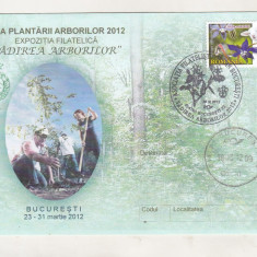 bnk fil Plic ocazional Expofil Sadirea arborilor Bucuresti 2012