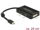 Adaptor mini Displayport la Displayport / HDMI / DVI pasiv T-M Negru, Delock 62623