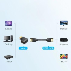 Adaptor video Vention, HDMI(T) la HDMI(M), rezolutie maxima 4K la 60Hz, conectori auriti, unghi 90 grade, invelis PVC, adaptor vertical, negru, &amp;quot;AIPB0 foto