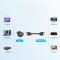 Adaptor video Vention, HDMI(T) la HDMI(M), rezolutie maxima 4K la 60Hz, conectori auriti, unghi 90 grade, invelis PVC, adaptor vertical, negru, &quot;AIPB0