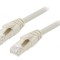 Patch Cord Ethernet Cat6a S/FTP Cu LSZH Gri 2m
