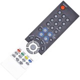 Telecomanda KNTECH pentru LCD SAMSUNG, Oem