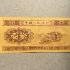 China 1 Fen 1953 Seria IX IX III