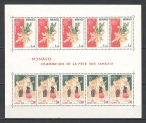 Monaco.1981 EUROPA:Folclor-Bl. SM.640