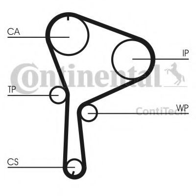 Curea distributie NISSAN PRIMERA Hatchback (P12) (2002 - 2016) CONTITECH CT1064 Curea distributie NISSAN PRIMERA Hatchback (P12) (2002 - 2016) CONTITECH CT1064