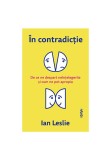 Cumpara ieftin In contradictie