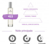 Apa de Parfum 422, Femei, Equivalenza, 30 ml