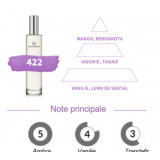 Apa de Parfum 422, Femei, Equivalenza, 30 ml