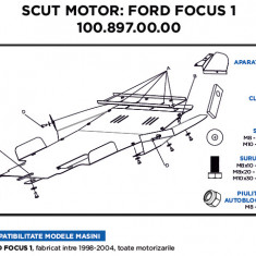 Scut Motor Ford Focus 1998-2004. Toate Motorizarile 78800 100.897.00.00