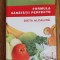 Formula sănătății perfecte. Dieta alcalină - Theodore A. Baroody