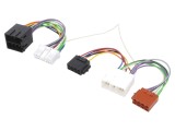 Cabluri Handsfree PER.PIC pentru Kit THB Parrot Saab și Subaru