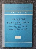 INDICATOR DE NORME DE DEVIZ PENTRU LUCRARI DE FORAJE PENTRU ALIMENTARI CU APA