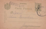 CARTE POSTALA CIRCULATA