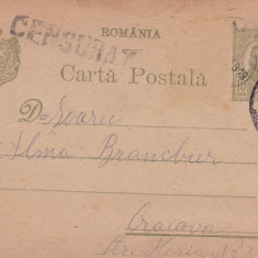 CARTE POSTALA CIRCULATA