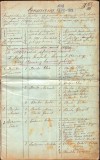 Conscrierea proprietarilor faptici de presente a sesiunilor vechi foștilor jobagi din comuna Ripa desus 1819/20 cu iobagii...1889, Vătava jud Mureș