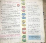 CRT11DE Brosura Veche Tricotat Germana / Vintage Knitting Catalogue German - 3 Suisses Wolle Muster, Reclame Retro Colectie Lucru de Mana