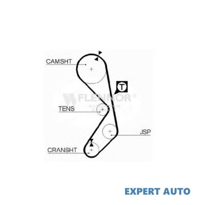 Curea distributie Citroen DISPATCH (U6U) 1994-2016