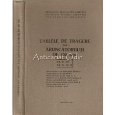 Tablele De Tragere Ale Aruncatorului De 120 Mm