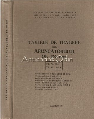 Tablele De Tragere Ale Aruncatorului De 120 Mm