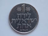 1 LIRAH ISRAEL, Asia