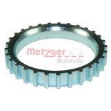 Inel senzor, ABS OPEL CORSA B (73, 78, 79) (1993 - 2002) METZGER 0900364