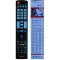 RM-L930 Telecomanda pentru LCD/LED LG