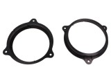 Cadru Difuzor Hyundai i20 2015 - Set 2 Buc.