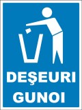 Placuta pentru deseuri gunoi