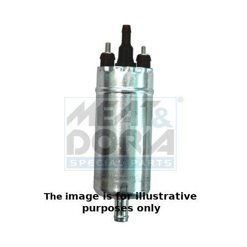 Meat &amp;amp; Doria Pompa combustibil