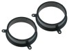 Cadru Difuzor 165mm Renault Grand Scenic 2009+