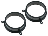 Cadru Difuzor 165mm Renault Grand Scenic 2009+