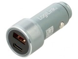&Icirc;ncărcător USB Dual, 12-24V DC
