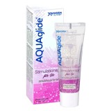 Gel Stimulator Femei AQUAglide Joydivision, 25ml, Sex Shop, Lubrifiant Intim, Creste Flux Sanguin, Hidratant, Testat Dermatologic