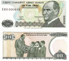 Turcia 10 Lire 1970 P-193 UNC