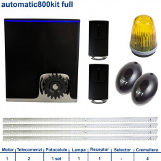 AUTOMATIZARE PORTA CULISANTA CFT AUTOMATIC800KIT FULL